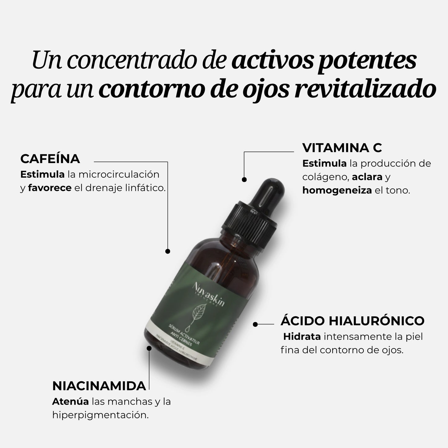 Helhetsbehandling för ögonkontur: Penna & aktiverande serum