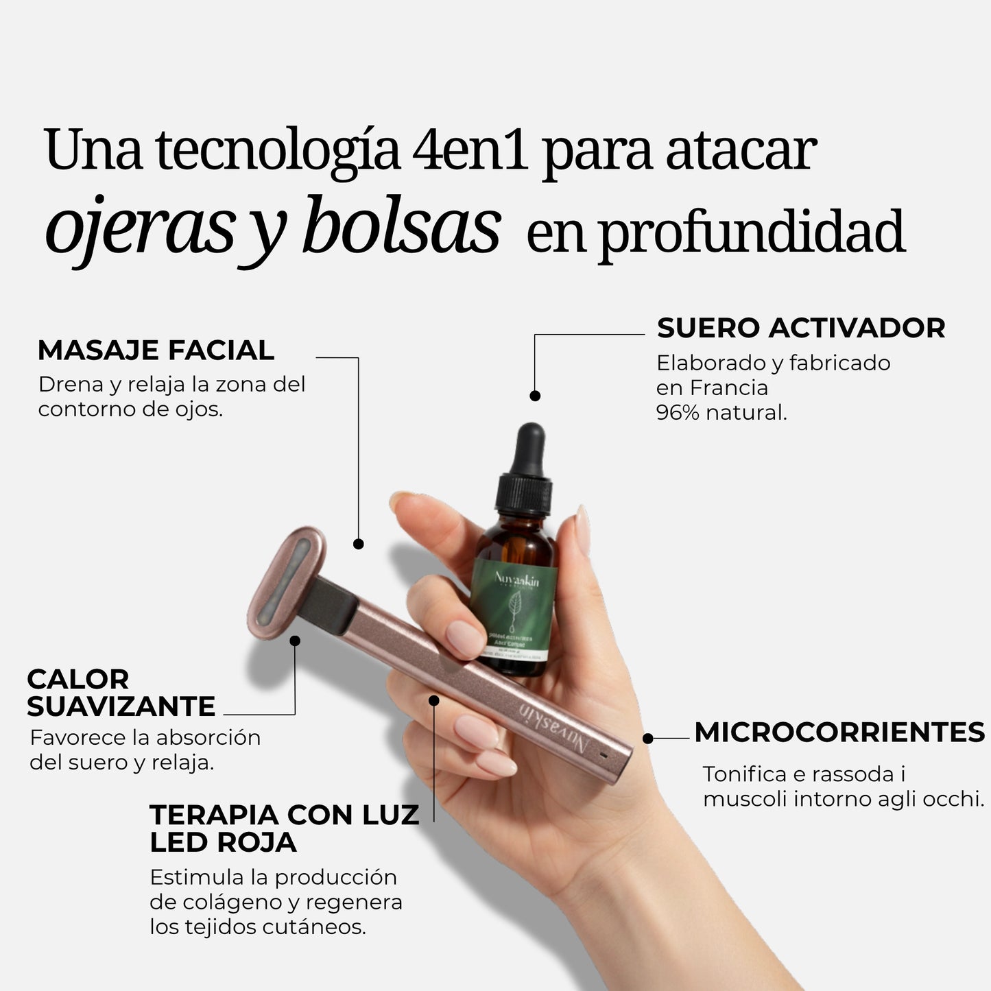 Helhetsbehandling för ögonkontur: Penna & aktiverande serum